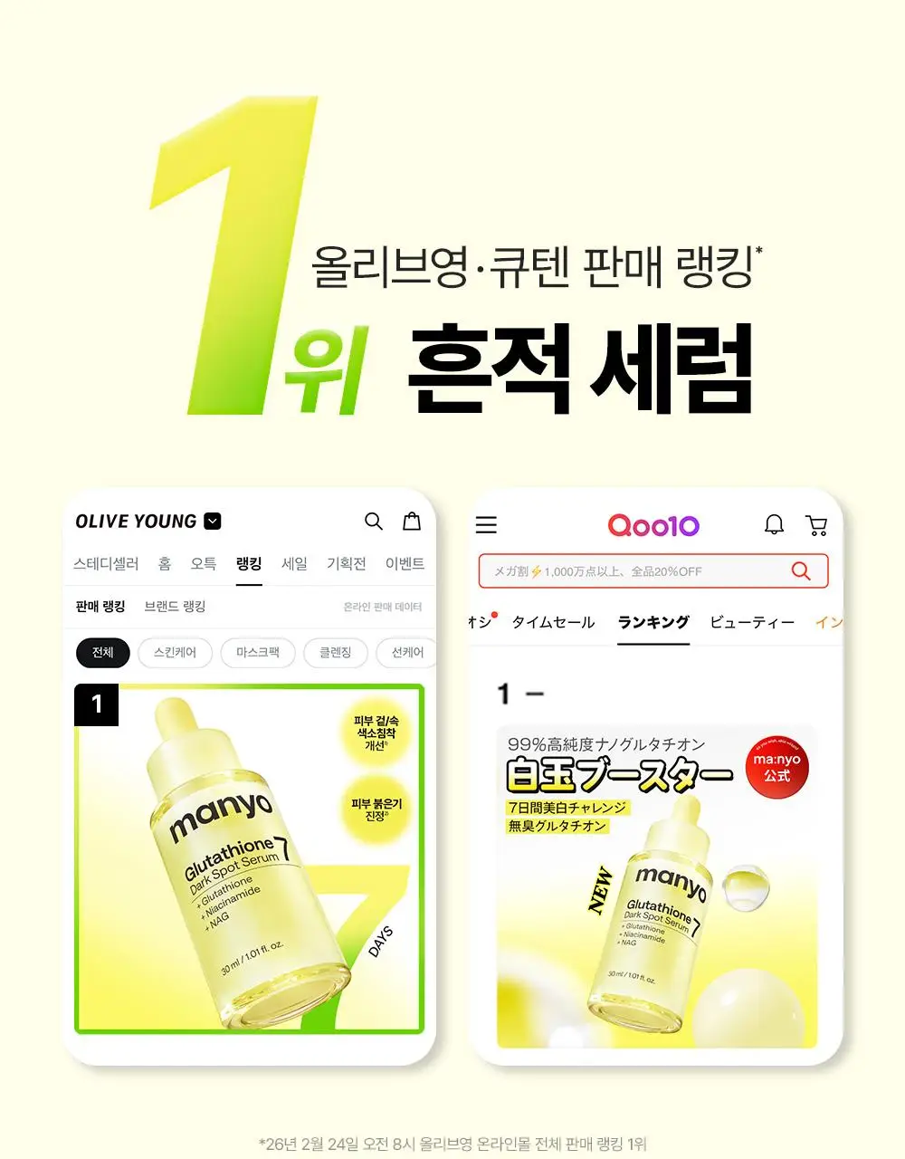 [잡티세럼/추가증정기획] 마녀공장 글루타치온 7 다크스팟 세럼 기획 상세페이지 4